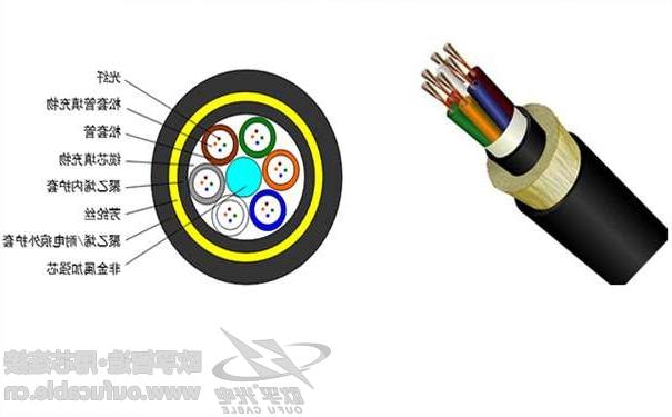 连江县adss光缆档距型号 ADSS电力光缆护套料使用选择