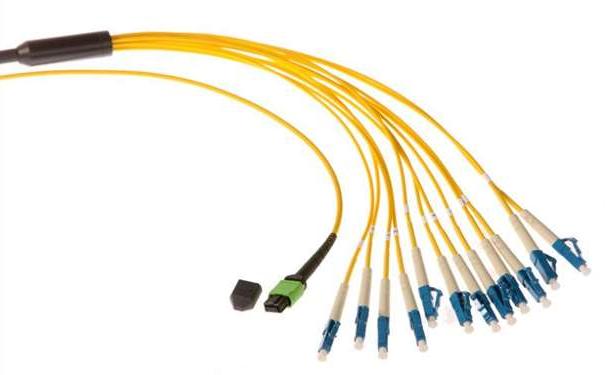 宝山区光纤光缆生产厂家：为什么多模传输距离没有单模远