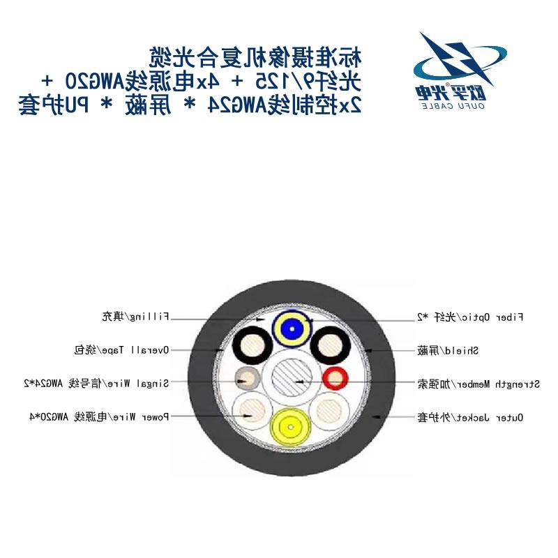 连江县标准摄像机复合光缆